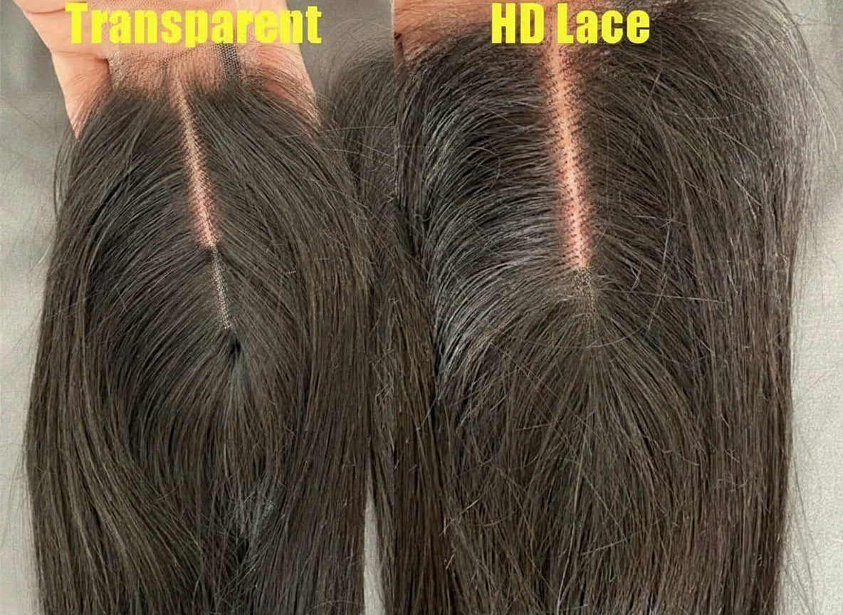 Top Closure Human Hair 2x6 4x4 5x5 6x6 7x7 HD Lace Closure Cuticle Aligned Raw Hair Straight Top Closure