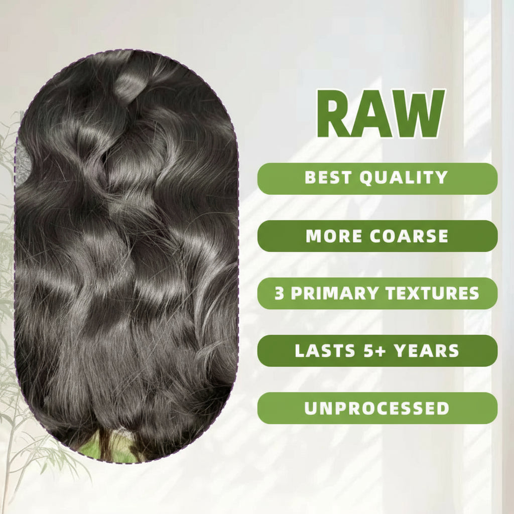 30 36 Inch Body Wave Raw 1 3 4 Bundles Indian 100% Unprocessed Human Hair